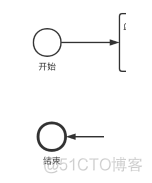 工作流 workflow_项目经理_04