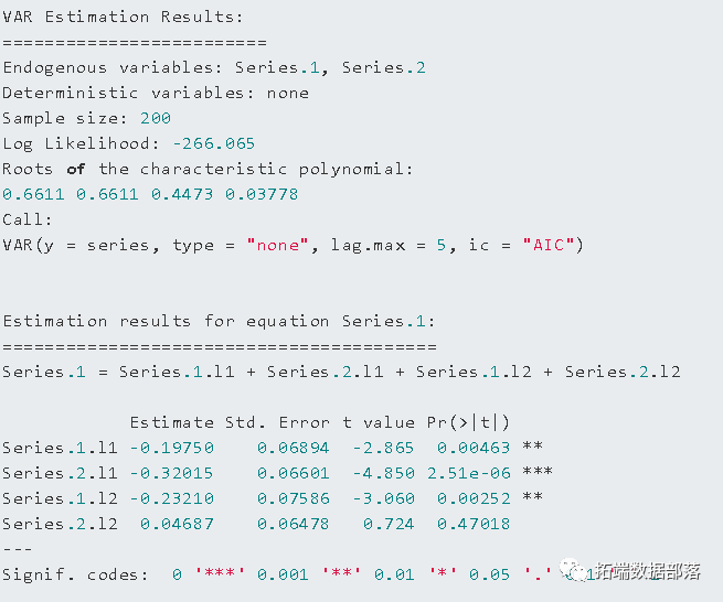 向量自回归（VAR）模型分析消费者价格指数 (CPI) 和失业率时间序列|附代码数据_时间序列_16