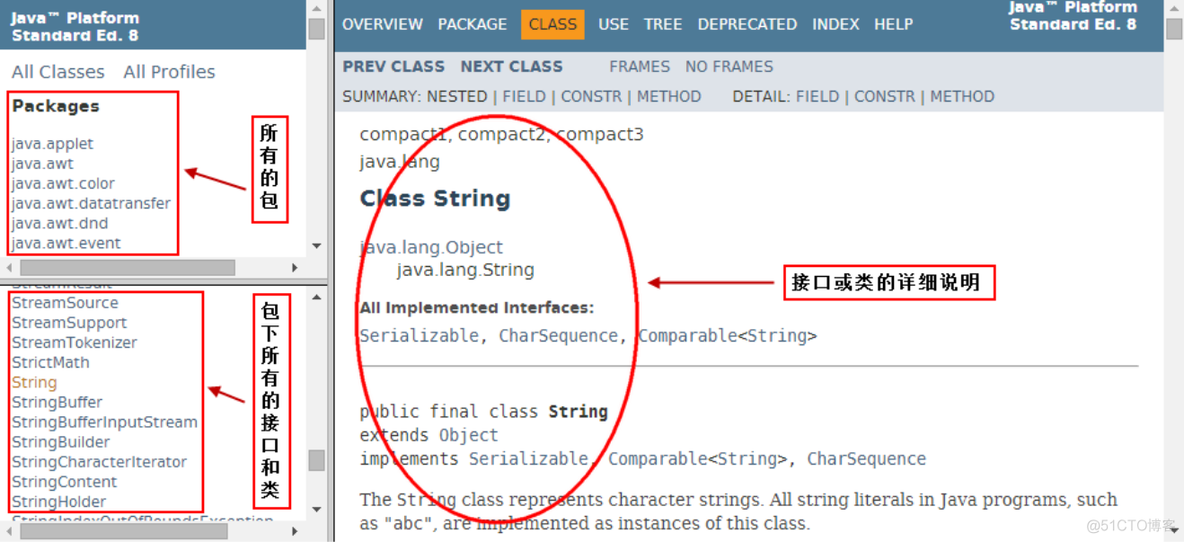 javaAPI文档CHM javaapi文档怎么下载_System