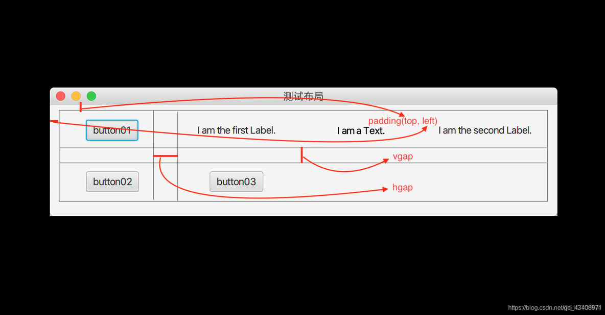 javaFx 边框 javafx borderpane_html_03