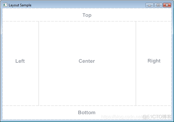 javaFx 边框 javafx borderpane_css_07