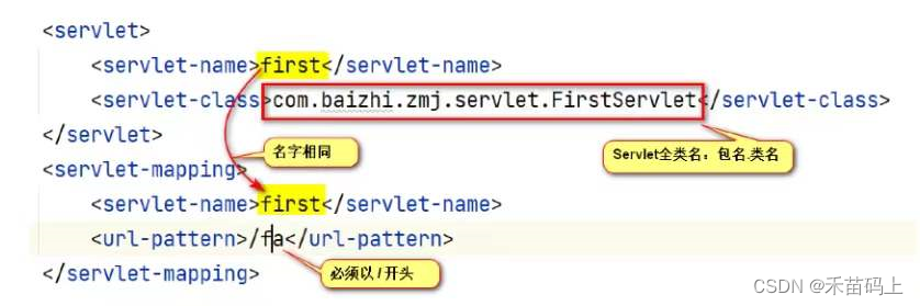 javaee中servlet javaee中servlet位于什么包下_servlet_02