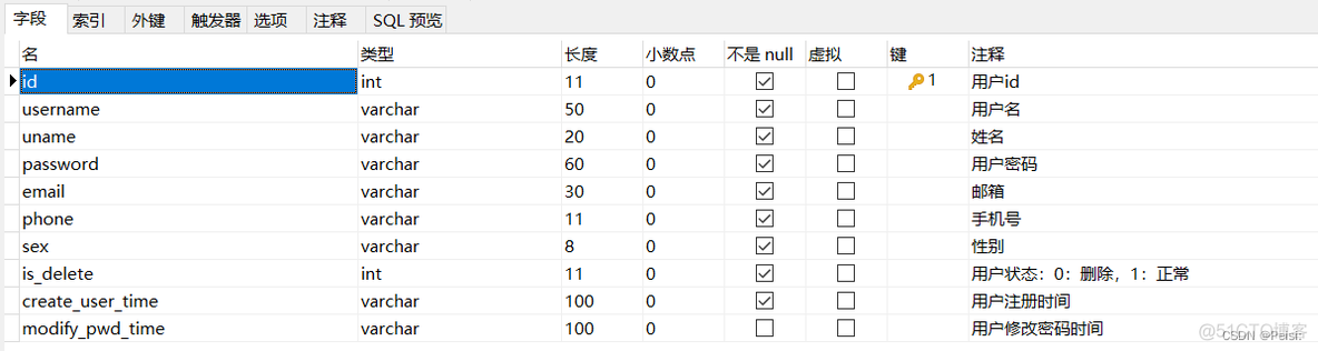 javaee登陆 javaee实现登录注册页面_javaee登陆