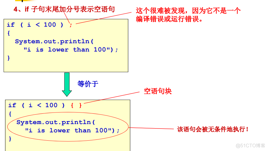 javaee知识点总结 javaee期末知识点_开发语言_20