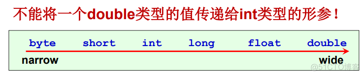 javaee知识点总结 javaee期末知识点_javaee知识点总结_43