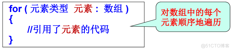 javaee知识点总结 javaee期末知识点_javaee知识点总结_52