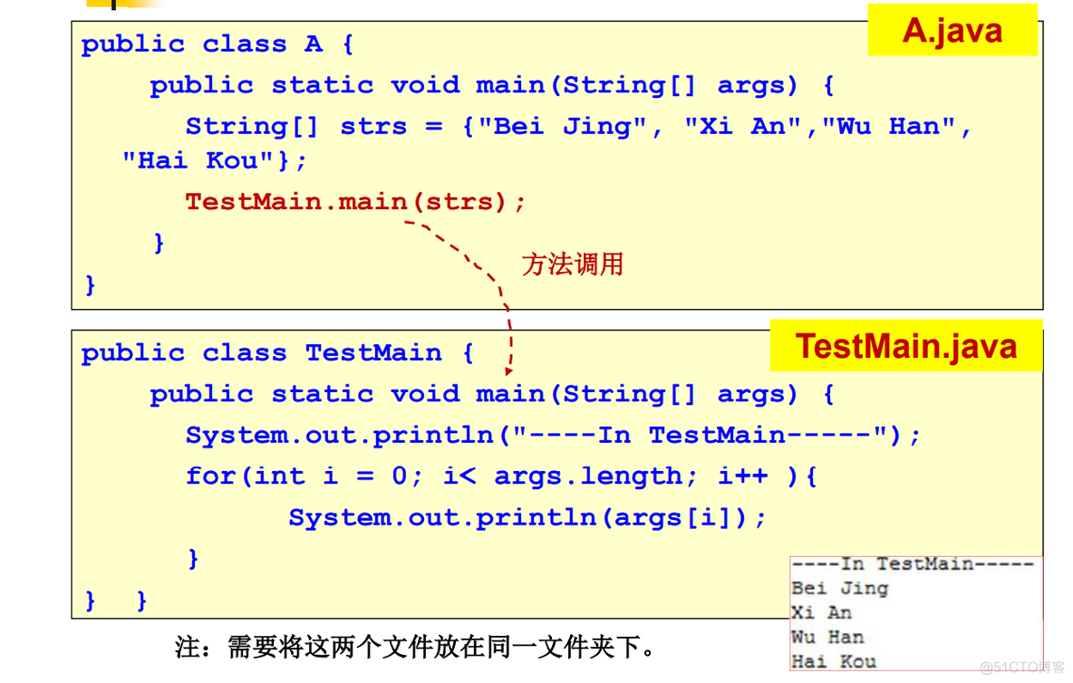 javaee知识点总结 javaee期末知识点_System_55