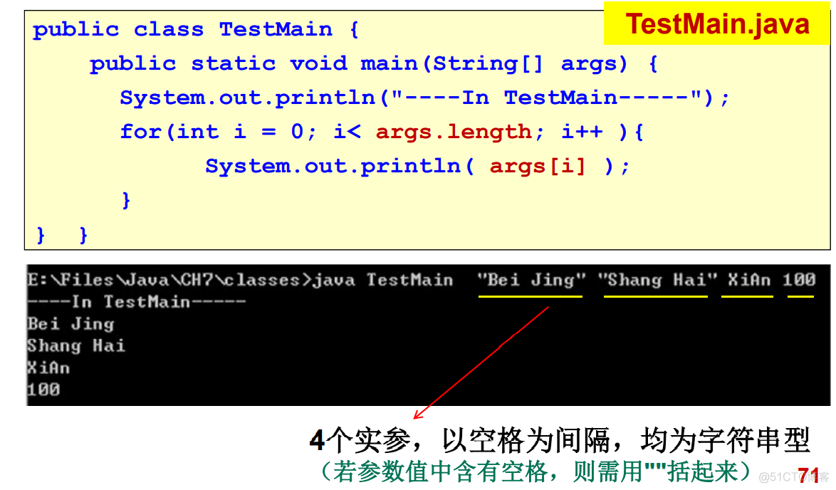 javaee知识点总结 javaee期末知识点_javaee知识点总结_56