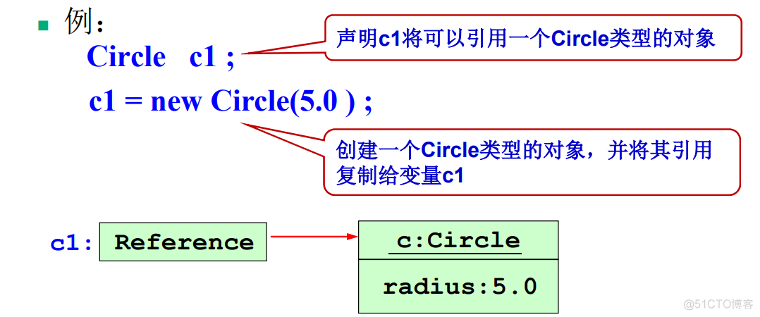 javaee知识点总结 javaee期末知识点_javaee知识点总结_73