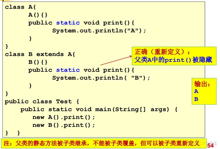 javaee知识点总结 javaee期末知识点_javaee知识点总结_96