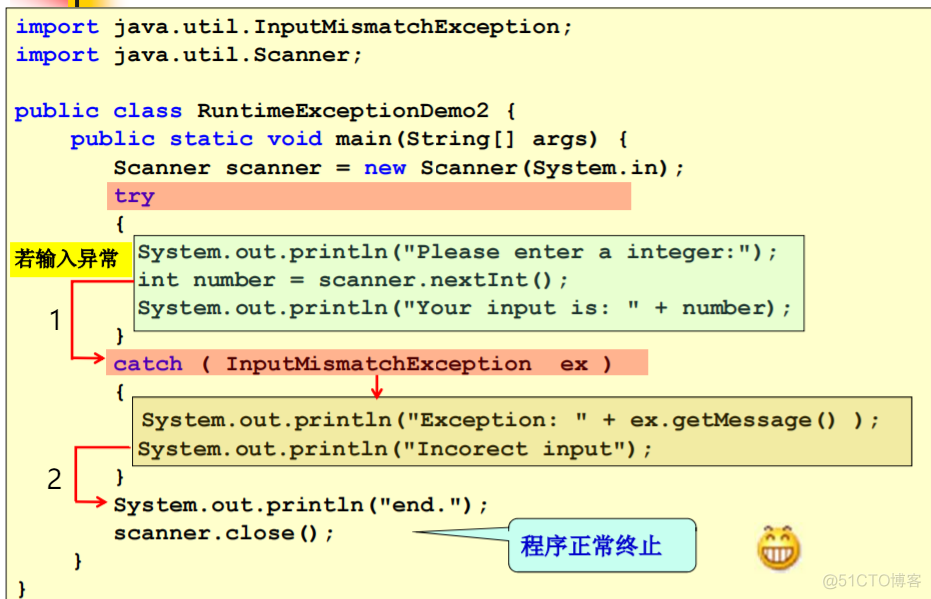 javaee知识点总结 javaee期末知识点_java_111