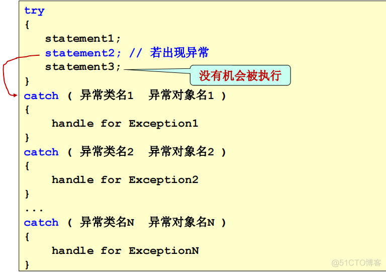 javaee知识点总结 javaee期末知识点_System_121