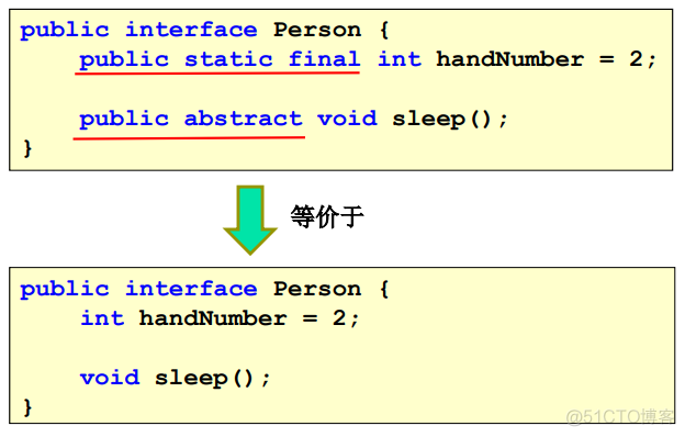 javaee知识点总结 javaee期末知识点_后端_132