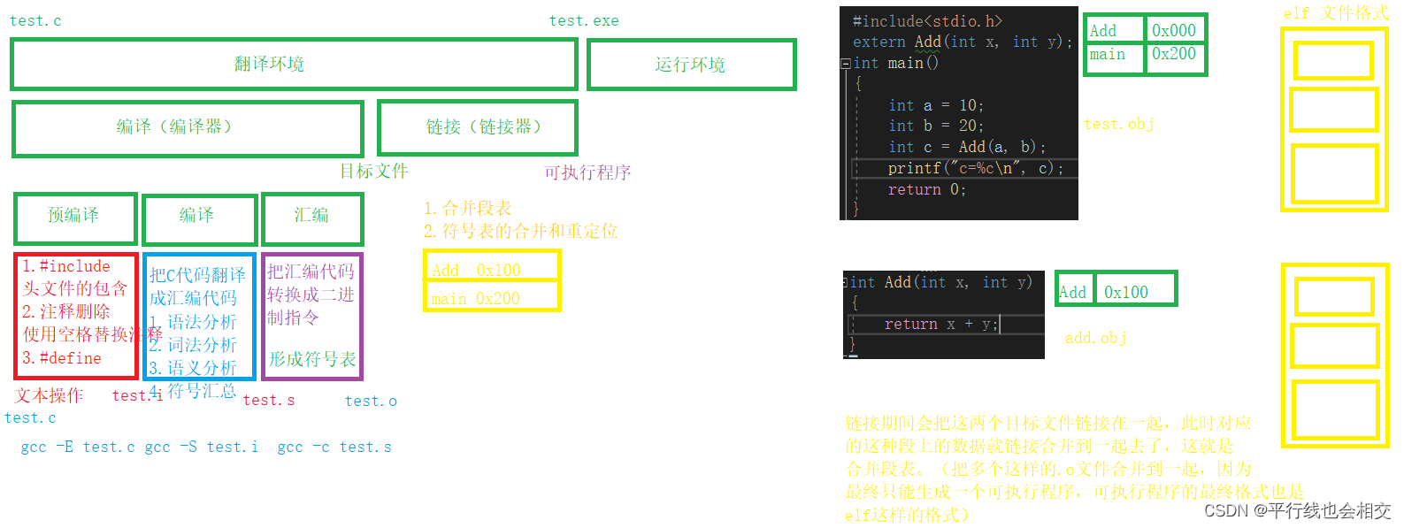 javaopts 第一个参数 java第一个项目_字节码_04