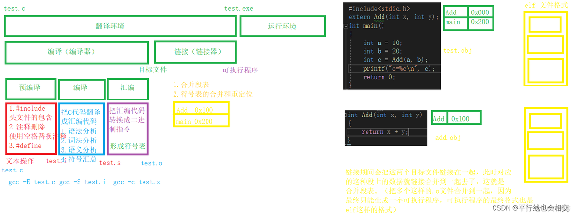 javaopts 第一个参数 java第一个项目_java_04