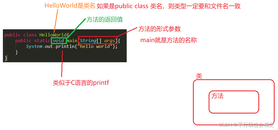 javaopts 第一个参数 java第一个项目_字节码_15