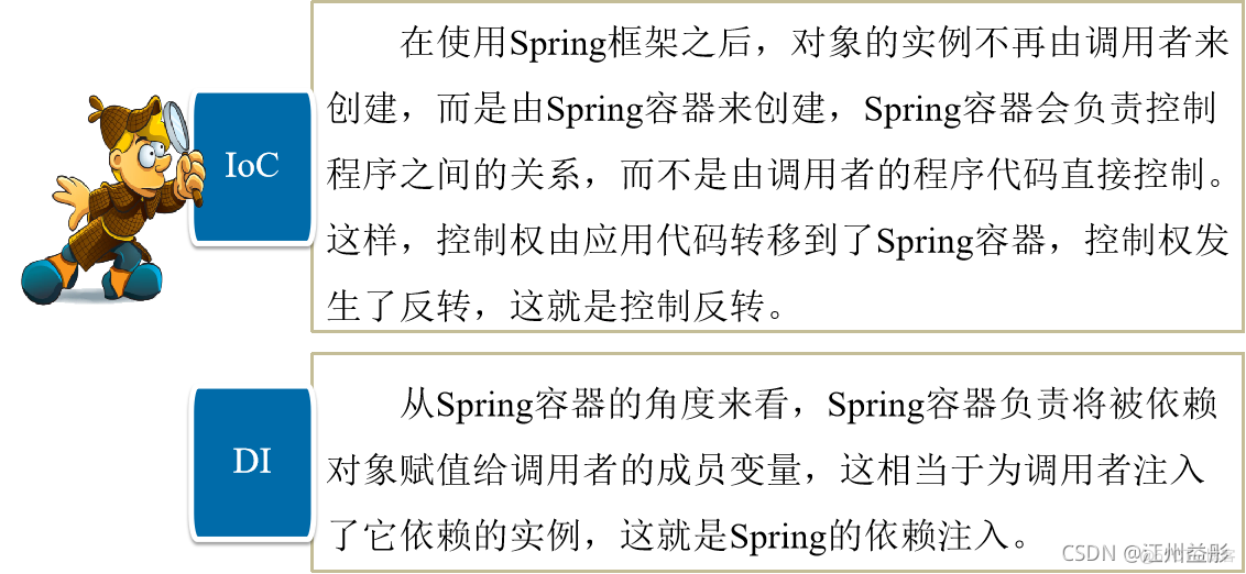 java spring入门示例 java的spring_java spring入门示例_18