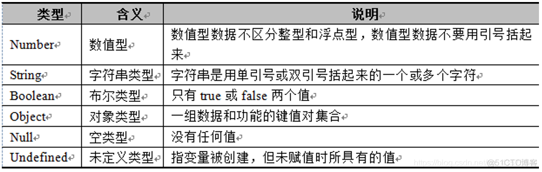 javascript 原生幻灯片 ppt javascript_javascript