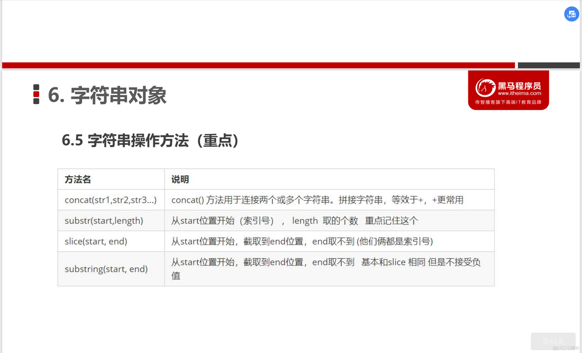 javascript 取消注释快捷键 js中注释的快捷键_i++_126