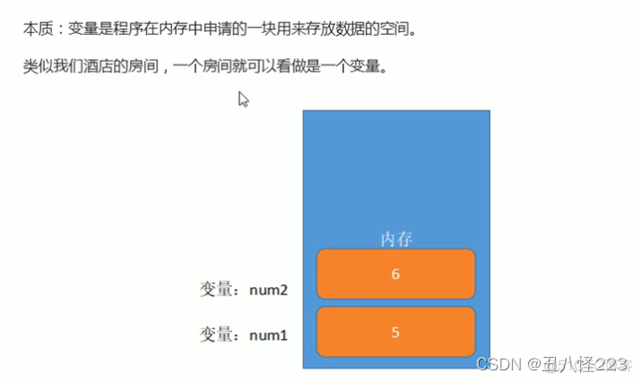 javascript 变量键值对 javascript中,变量的定义_javascript_02