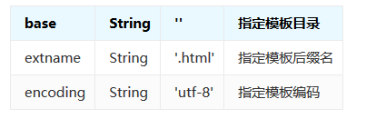 javascript 摸版 js模板下载_javascript 摸版