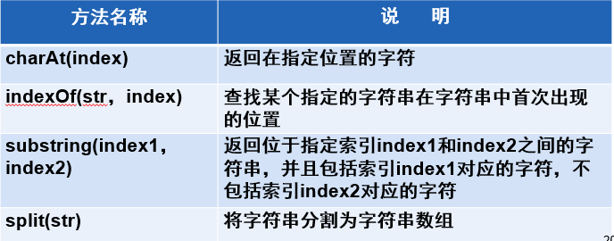 javascript交互 qml javascript交互效果_数组