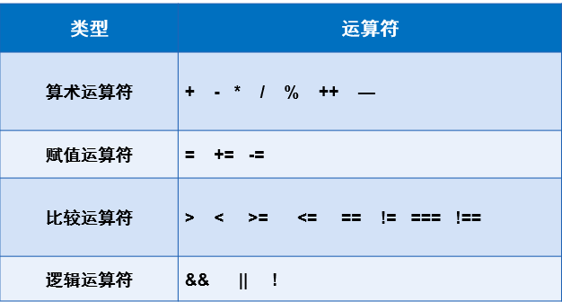 javascript交互 qml javascript交互效果_服务器_03