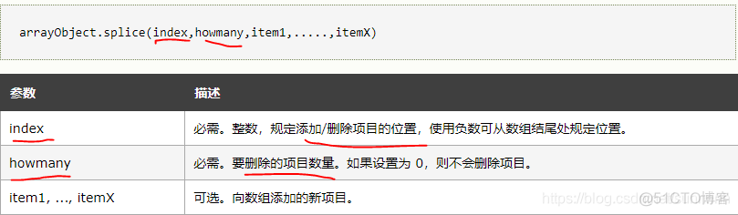 javascript内置对象都有哪些 javascript常用内置对象_Math_02