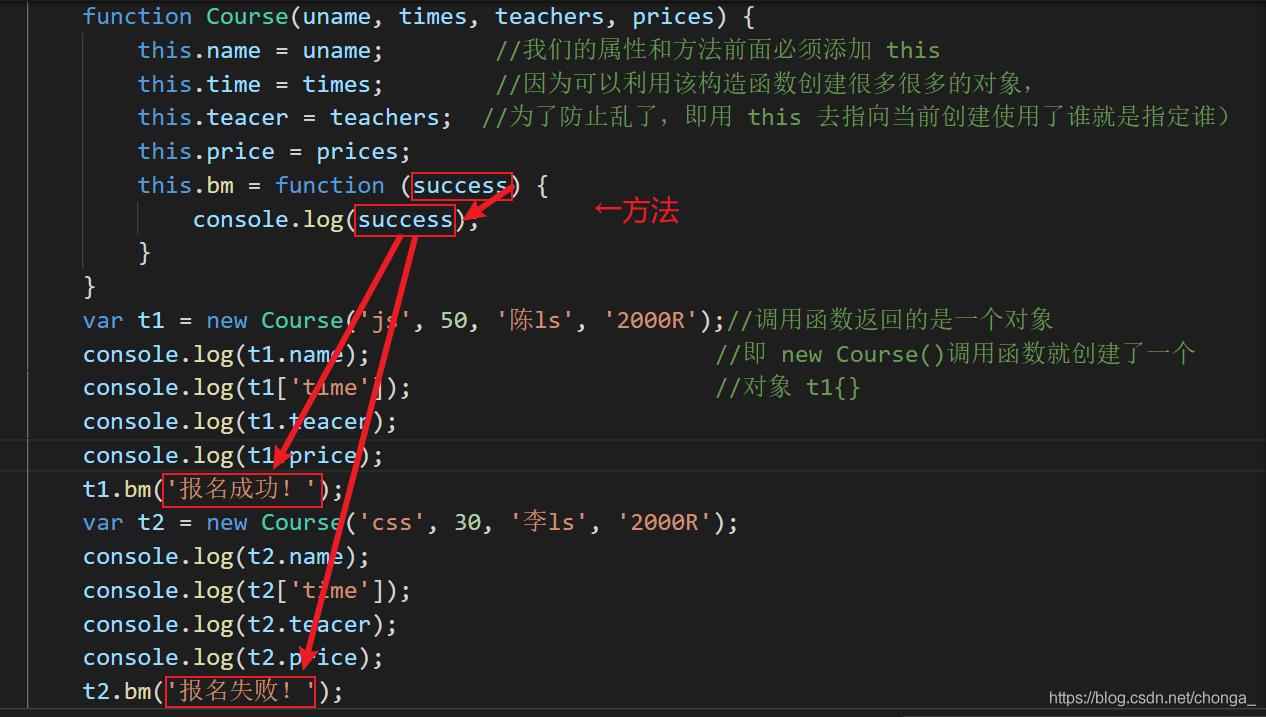 javascript创建对象实例 js中创建对象的方式_javascript创建对象实例_04