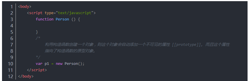 javascript原型是什么意思 js 什么是原型_原型对象_03