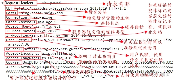 javascript报文 http 报文_HTTP_02