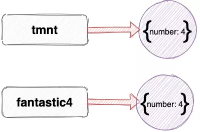 javascript深度赋值 javascript怎么赋值_javascript_11