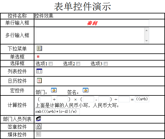 javascript表单控件 关于表单控件基本操作_表单_07