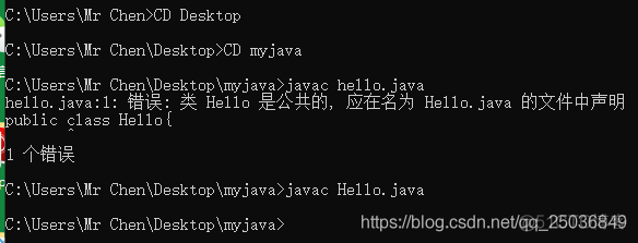 javastring以什么开头 java的开头_类名