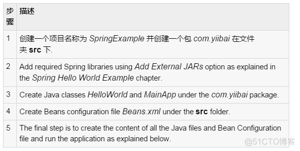 javaswing 容器是什么 java容器的作用_javaswing 容器是什么_02