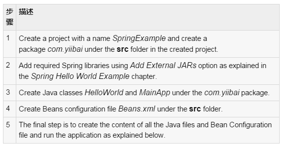 javaswing 容器是什么 java容器的作用_java 容器 应用_03