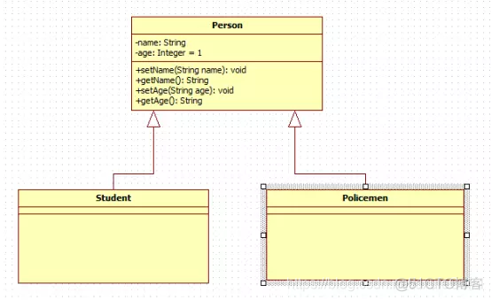 javaswing中的uml图 java程序的uml图_关联关系_02