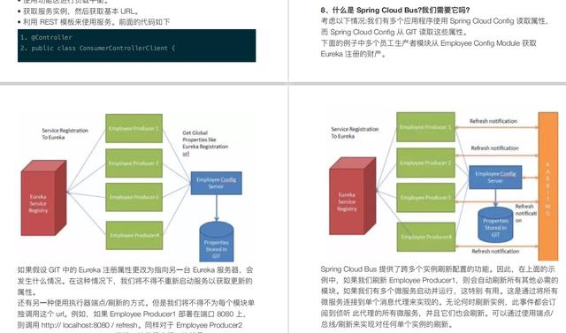 java上班需要会啥 java工作需要什么水平_分布式_04