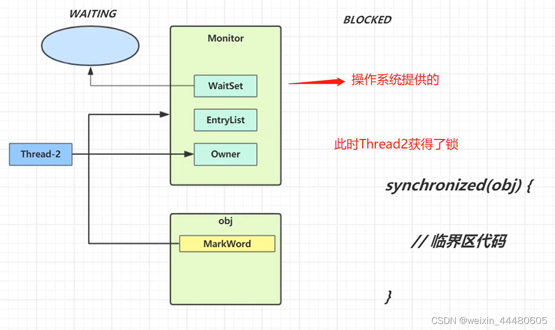 java两个类共享 java多个类共享变量_java_05