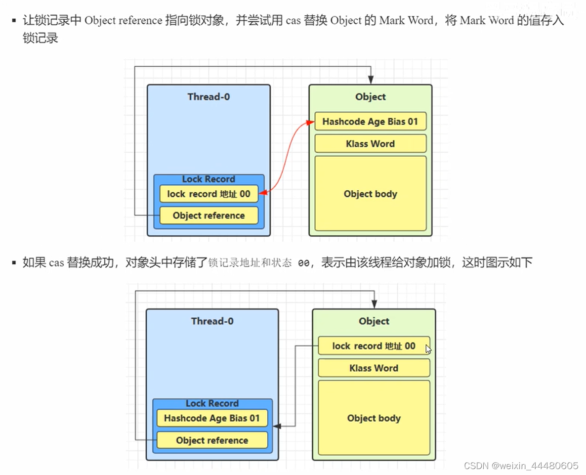 java两个类共享 java多个类共享变量_java两个类共享_11