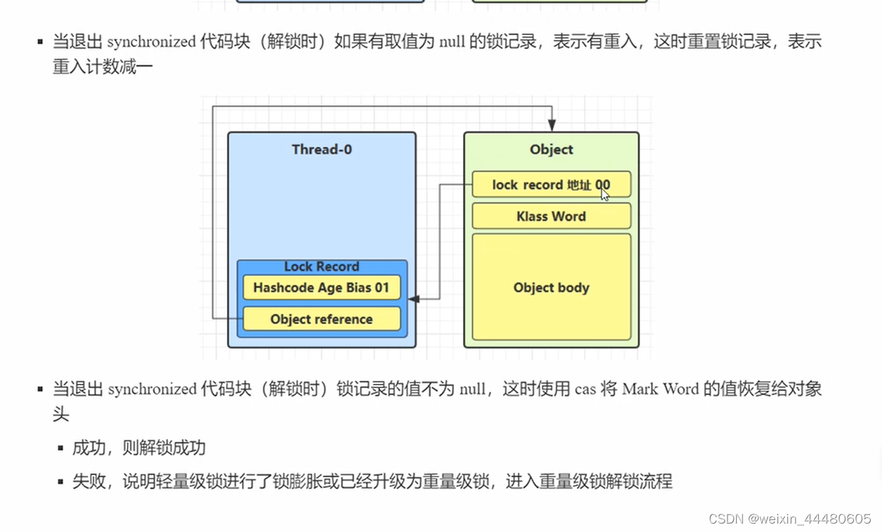 java两个类共享 java多个类共享变量_线程安全_14