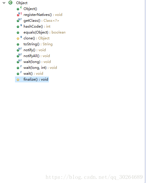 java中object类native方法 java object类有哪些方法_Object