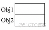 java中uml图含义 uml各种图以及实例_java中uml图含义_62