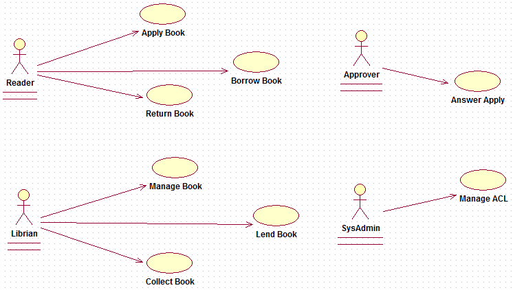 java中事务面试题 java常见事务面试题_面试题_04