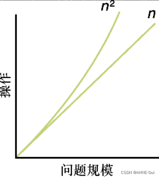 数据结构python语言描述李春bao课后习题答案 数据结构 python语言描述(第2版)_数据结构_08