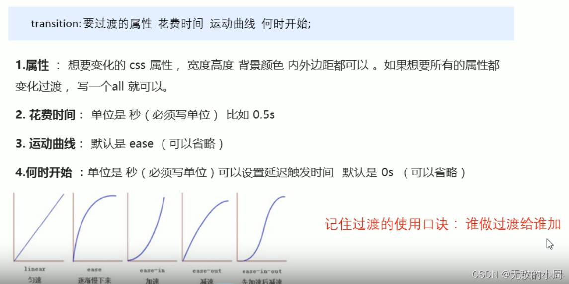 html5常见的新特性 html5新特性总结_选择器_30