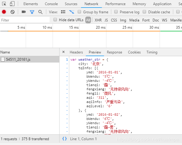 python 获取天气 python爬取天气_Python读取中国天气网API_03