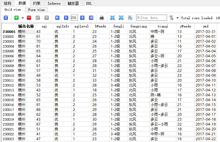 python 获取天气 python爬取天气_python爬取本地天气信息_05