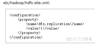 hadoop hdfs 使用 hadoop hdfs配置_hadoop hdfs 使用_03