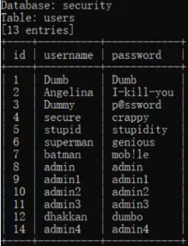 mysql 时间盲注函数 sqlmap 时间盲注_数据库_08